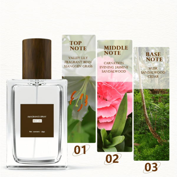 Perfume